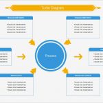 Ppap Vorlage Excel Cool Turtle Diagram