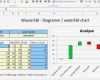 Ppap Vorlage Excel Einzigartig 10 Excel Chart Template Exceltemplates Exceltemplates