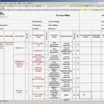 Ppap Vorlage Excel Hübsch Download Fmea Examples Fmea Templates Excel Pfmea