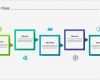 Pr Text Vorlage Erstaunlich Prozessdiagramm Mit Vorlage Mit Fünf Schritten