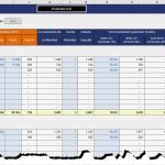 Preiskalkulation Excel Vorlage Neu Excel Stundenverrechnungssatz Vorlage Für