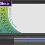 Premiere Pro Vorlagen Schön Live Textvorlagen Aus after Effects In Premiere Pro