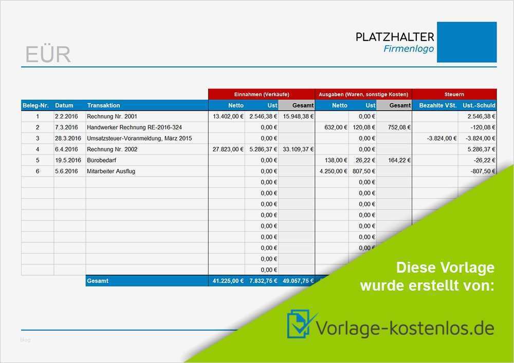 Pressemitteilung Vorlage Kostenlos Gut Kostenlose Vorlagen &amp; Muster Für Excel Word &amp; Co Zum