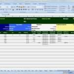 Private Finanzplanung Excel Vorlage Erstaunlich Excel Vorlage Private Finanzen Essential Download