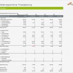 Private Finanzplanung Excel Vorlage Fabelhaft Beste Vorlage Für Finanzplan Galerie