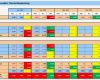 Private Finanzplanung Excel Vorlage Schön Inhalte Und Struktur Des Finanzplans – Kapitel 048