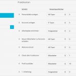 Private Krankenversicherung Abrechnung Vorlage Erstaunlich Best Practices Für Boarding Vorlagen Und Schritte – Personio