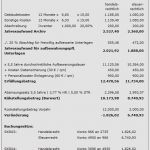 Private Krankenversicherung Abrechnung Vorlage Erstaunlich Rückstellungen Für Archivierungskosten Steuerrechner24