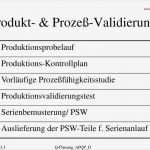 Produktionslenkungsplan Vda Vorlage Einzigartig Gemütlich Aiag Kontrollplan Vorlage Zeitgenössisch Entry