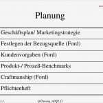 Produktionslenkungsplan Vda Vorlage Hübsch Gemütlich Aiag Kontrollplan Vorlage Zeitgenössisch Entry