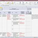Projektabrechnung Vorlage Excel Erstaunlich Charmant Risikobewertung Checkliste Vorlage Fotos Bilder