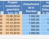 Projektabrechnung Vorlage Excel Luxus Angebotsverfolgung Und Projektsteuerung – Kapitel 146