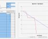 Projektabrechnung Vorlage Excel Schönste Multiprojektmanagement Arbeitshilfen Zum Download