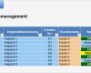 Projektabrechnung Vorlage Excel Wunderbar Angebotsverfolgung Und Projektsteuerung – Management