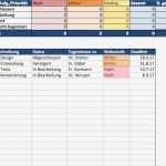 Projektmanagement Vorlagen Excel Beste Excel Vorlage Projektplan Inspirational Kostenlose Excel