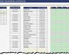 Projektmanagement Vorlagen Excel Elegant Excel Projektmanagement Paket