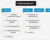 Projektmanagement Vorlagen Kostenlos Inspiration Projektmanagement Matchware