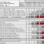 Prozessanalyse Excel Vorlage Angenehm Videoanalyse Für Produktion Fertigung Montage