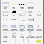 Prozessanalyse Excel Vorlage Angenehm Wertstromanalyse Symbole Value Stream Mapping Symbols