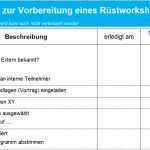 Prozessanalyse Excel Vorlage Best Of Checkliste Rüstworkshop