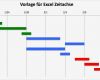 Prozessanalyse Excel Vorlage Beste Fein Prozessablaufplanvorlagen Ideen