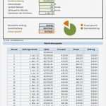 Prozessanalyse Excel Vorlage Cool Charmant Excel Vorlagen Datenbank Ideen Ideen fortsetzen