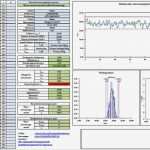 Prozessanalyse Excel Vorlage Cool Maschinenfähigkeit Prozessfähigkeit Cpk Wert Cmk