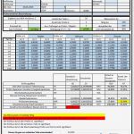 Prozessanalyse Excel Vorlage Cool Msa Messsystemanalyse Messmittelfähigkeit Mit Excel Vorlage
