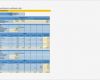 Prozessanalyse Excel Vorlage Luxus Prozessmanagement – Management Handbuch – Business Wissen