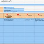 Prozessanalyse Excel Vorlage Schön Benchmarking – Kapitel 043 – Business Wissen