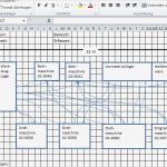 Prozessanalyse Excel Vorlage Wunderbar Spaghetti Diagramm Erklärung Und Vorlagen Mit Beispiel