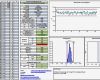 Prozessbeschreibung Vorlage Excel Einzigartig Statistische Prozesskontrolle Spc Excel