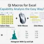 Prozessfähigkeit Cpk Excel Vorlage Einzigartig Cpk formula Excel Cpk Chart Cpk Ppk formula In Excel