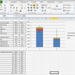 Prozessfähigkeit Cpk Excel Vorlage Erstaunlich Boxplot Excel Vorlage