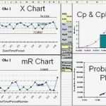 Prozessfähigkeit Cpk Excel Vorlage Erstaunlich Cpk Excel Macros Creates Excel Histograms In Three Easy