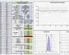 Prozessfähigkeit Cpk Excel Vorlage Erstaunlich Process Capability