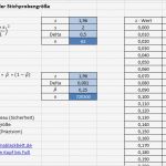 Prozessfähigkeit Cpk Excel Vorlage Erstaunlich Stichprobe Berechnen