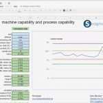 Prozessfähigkeit Cpk Excel Vorlage Genial Excel Cpk – thermomixub