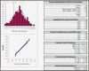 Prozessfähigkeit Cpk Excel Vorlage Hübsch Cpk Excel Pare Two Histograms Side by Side In E Excel