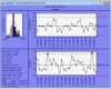 Prozessfähigkeit Cpk Excel Vorlage Wunderbar Cpk Excel Macros Creates Excel Histograms In Three Easy