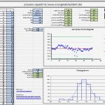 Prozessfähigkeit Cpk Excel Vorlage Wunderbar Process Capability Excel Template