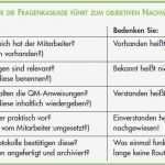 Qm Arztpraxis Vorlagen Kostenlos Luxus Fantastisch iso 9001 Vorlagen Kostenlos Ideen