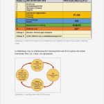 Qualitätsmanagement Excel Vorlagen Inspiration Qualitätsmanagement iso 9001 – Management Handbuch