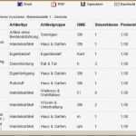 Rechnungseingangsbuch Excel Vorlage Beste 10 Rechnungseingangsbuch Excel Vorlage Kostenlos