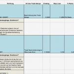 Rechnungseingangsbuch Excel Vorlage Hübsch Wunderbar Essen Tagebuch Vorlage Excel Ideen