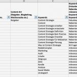 Redaktionsplan Vorlage 2018 Fabelhaft Content Strategie – so Hat Dein Content Das Zeug Zum Champion