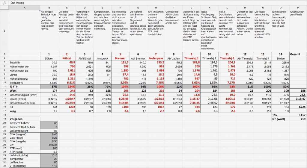 Refa Zeitaufnahme Excel Vorlage Erstaunlich Nett Zeitrechner Excel Vorlage Fotos Entry Level Resume