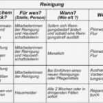 Reinigungsplan Hotel Vorlage Best Of Index Of forschung Hauswirtschaft Benchmarking ist