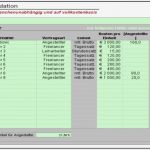 Reklamationsbearbeitung Vorlagen Excel Schönste Preiskalkulation Excel Vorlagen Shop