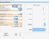 Rentabilitätsrechnung Vorlage Kostenlos Neu Stundensatz Und Personalkosten Rechner – Excel Tabelle